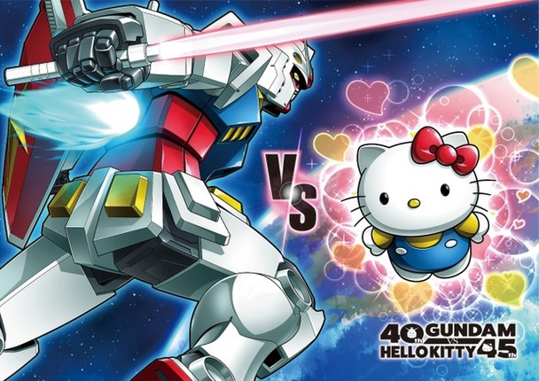 Gundam vs Hello Kitty