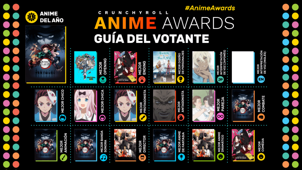 Anime Awards - Nuestra Selección