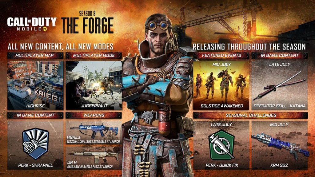 The Forge - battle pass