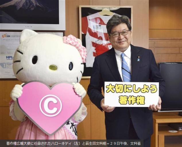 Hello Kitty, embajadora de Copyright