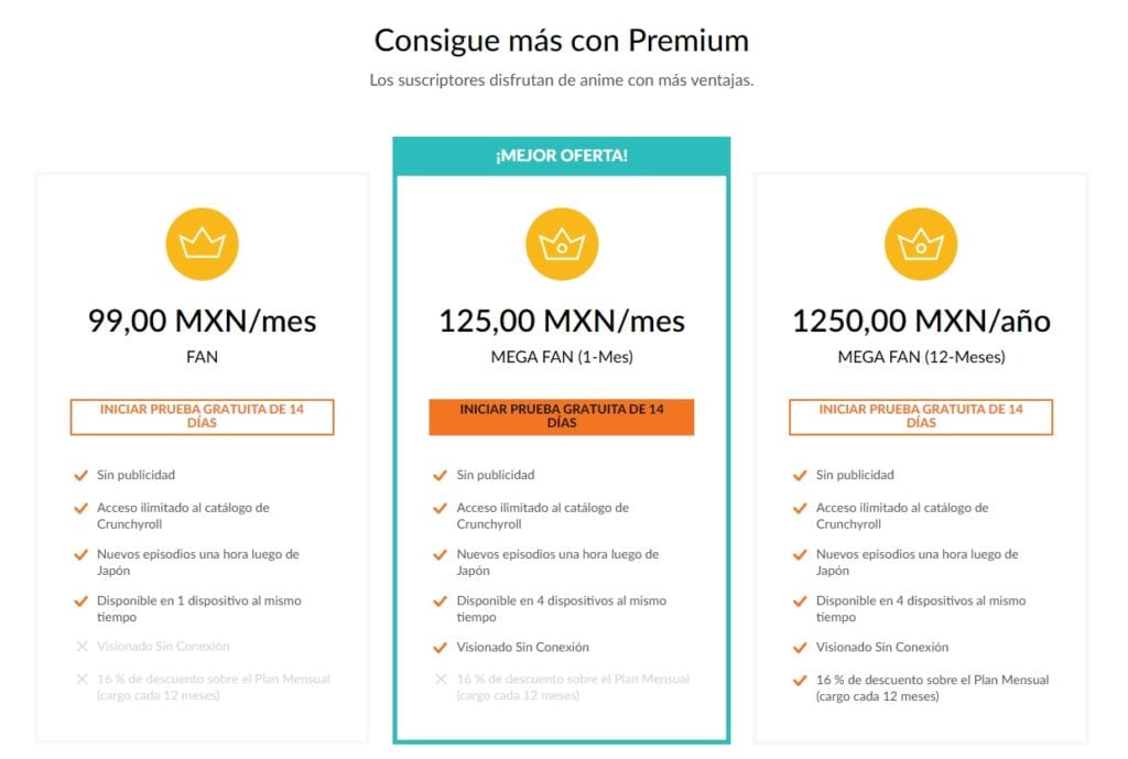 Crunchyroll - precios