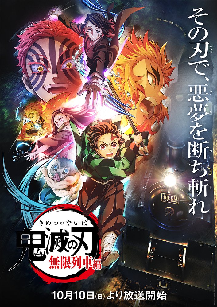 Demon Slayer: Kimetsu no Yaiba - Mugen Train Arc