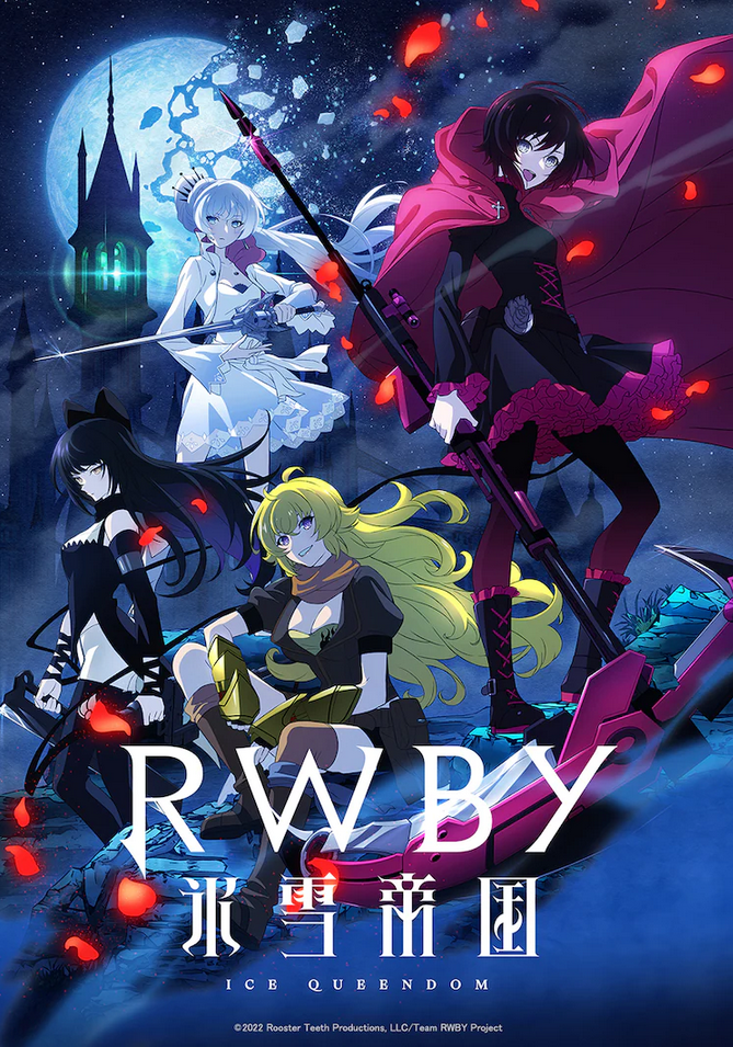 RWBY: Ice Queendom